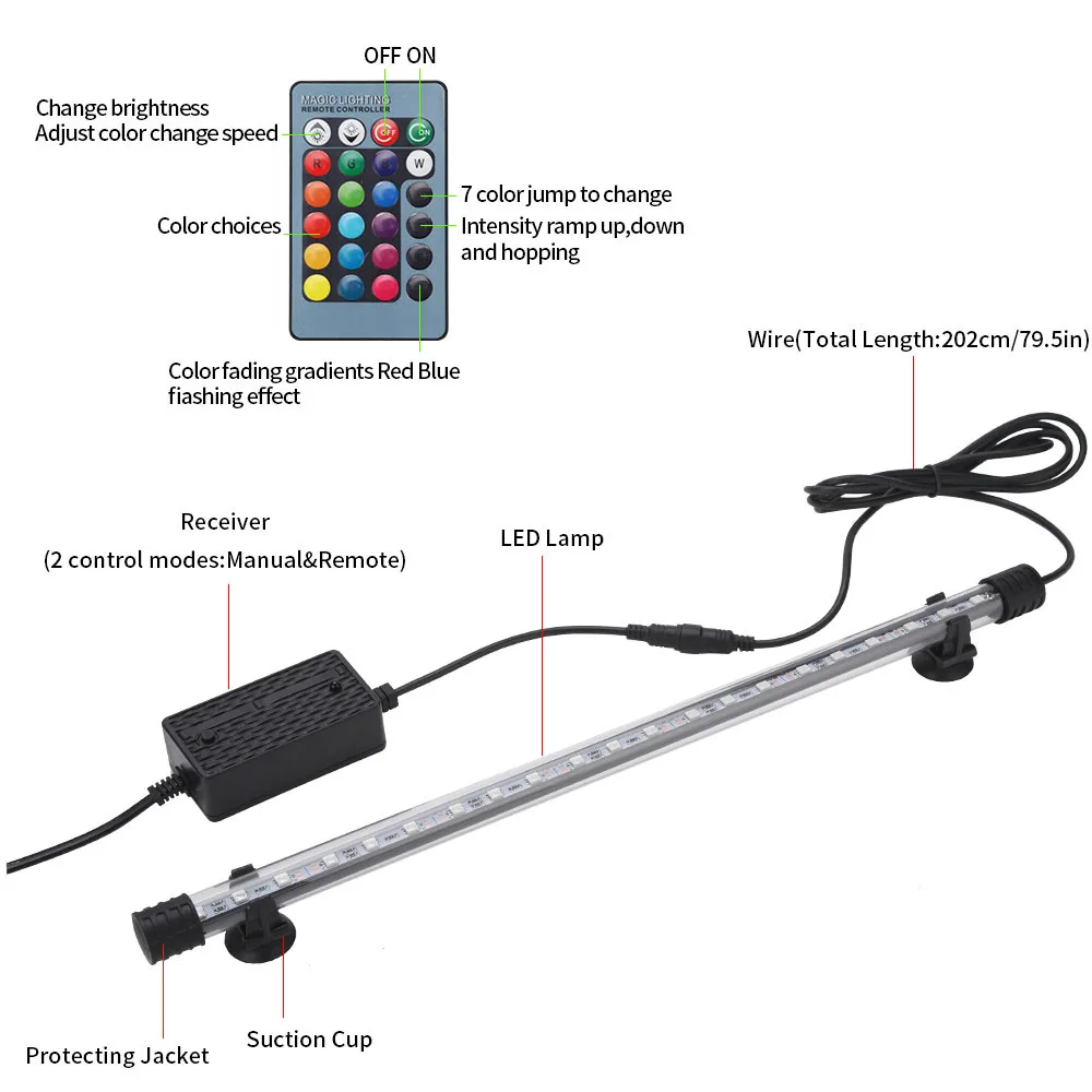 Tahan Air LED RGB Lampu Akuari - Fish In Aquarium Picture ulasan dan harga