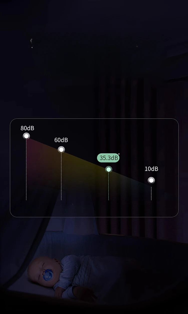 Untuk Xiaomi Mijia smart akuar - Aquarium Xiaomi ulasan dan harga
